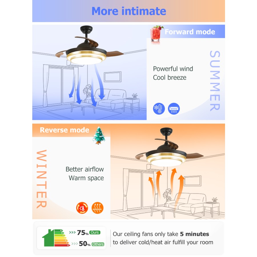 MyLamp Concept | Aydınlatma & Dekorasyon